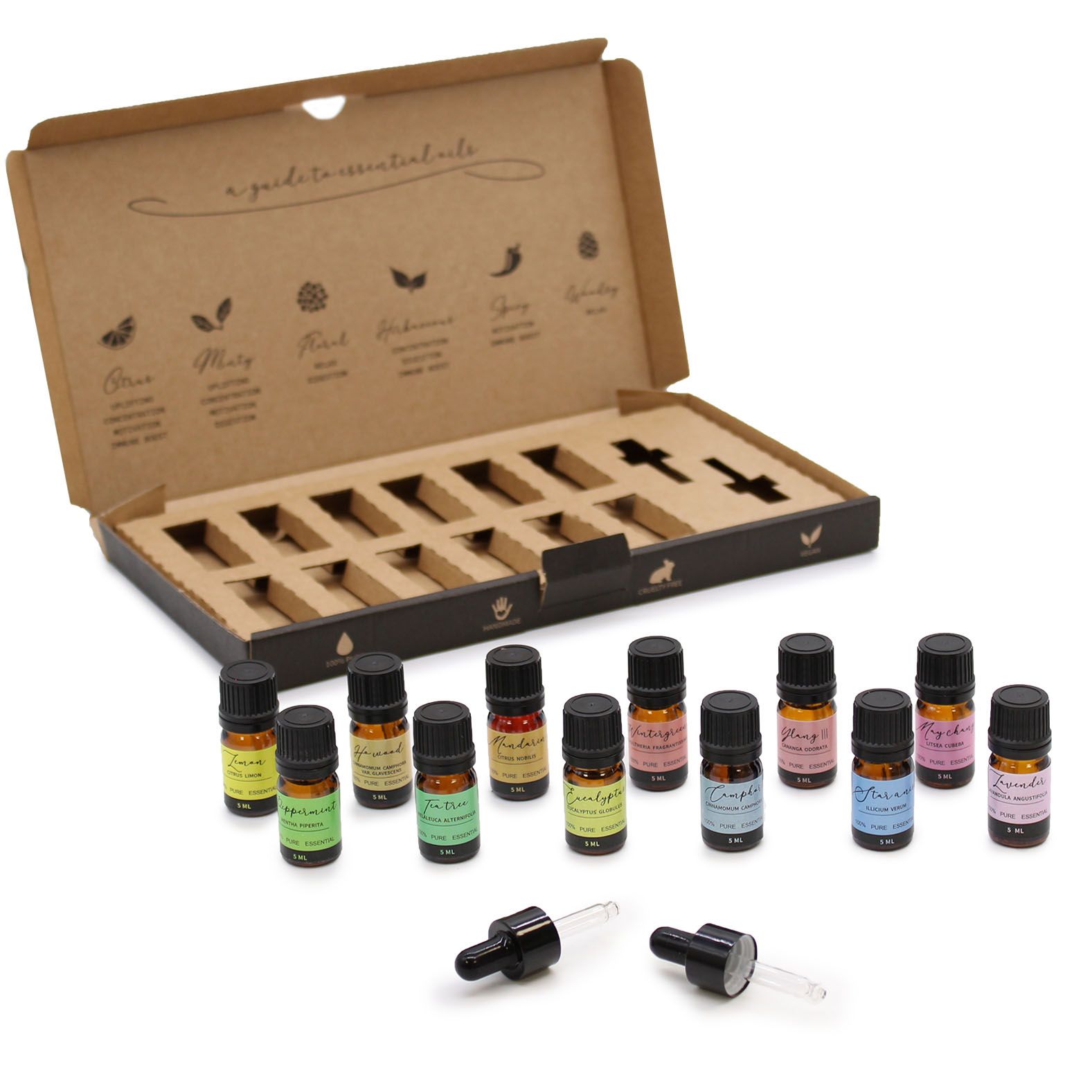 bG9jYWw6Ly9tZWRpYS9TSy8wQy82MFIzMEMxRzZSVEswQ1NLLzAxZjI4NGQwLmpwZWc.jpg Aromatherapy Essential Oil Set - Starter Pack - Image 8